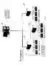 Fig. 02 - System and approach to manage versioning of field devices in a multi-site enterprise