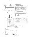 Fig. 02 - Activating a subphysical driver on failure of hypervisor for operating an I/O device shared by hypervisor and guest OS and virtual computer system