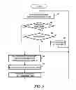 Fig. 07 - Activating a subphysical driver on failure of hypervisor for operating an I/O device shared by hypervisor and guest OS and virtual computer system