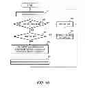 Fig. 08 - Activating a subphysical driver on failure of hypervisor for operating an I/O device shared by hypervisor and guest OS and virtual computer system