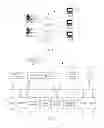 Fig. 02 - Batch jobs using positional scheduling policies of mobile devices