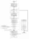 Fig. 04 - Batch jobs using positional scheduling policies of mobile devices
