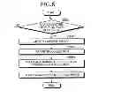 Fig. 07 - SCHEDULING SYSTEM, DATA PROCESSING SYSTEM, AND SCHEDULING METHOD