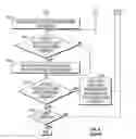 Fig. 09 - Interfacing between native and web applications utilizing a mobile module