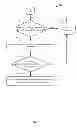 Fig. 04 - Methods and apparatus for using user engagement to provide content presentation