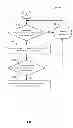 Fig. 05 - Methods and apparatus for using user engagement to provide content presentation