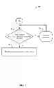 Fig. 06 - Methods and apparatus for using user engagement to provide content presentation