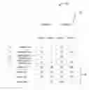 Fig. 01 - METHODS AND APPARATUS TO CALCULATE A PROBABILITY OF INDEX CONSISTENCY
