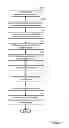 Fig. 02 - CONTENT RECOMMENDATION PRE-FILTERING