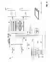 Fig. 02 - Mobile device with smart gestures