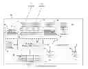 Fig. 01 - Method and apparatus for providing bi-directional data services and live television programming to mobile platforms