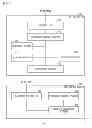 Fig. 02 - GENERATION DEVICE, DISTRIBUTION SERVER, GENERATION METHOD, PLAYBACK DEVICE, PLAYBACK METHOD, PLAYBACK SYSTEM, GENERATION PROGRAM, PLAYBACK PROGRAM, RECORDING MEDIUM AND DATA STRUCTURE