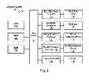 Fig. 02 - Method and apparatus for recognizing image content