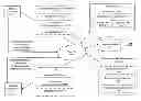 Fig. 01 - Conference data management