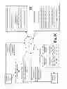 Fig. 04 - Conference data management