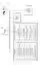 Fig. 06 - Conference data management