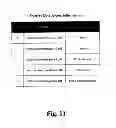 Fig. 16 - Conference data management