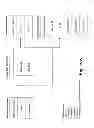 Fig. 28 - Conference data management