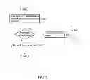 Fig. 02 - METHOD FOR DISTINGUISHING AND BLOCKING OFF NETWORK NODE
