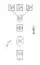 Fig. 02 - Mobile device identify factor for access control policies