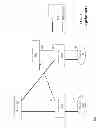 Fig. 02 - Securely establishing ice relay connections