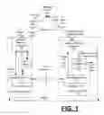 Fig. 02 - System and method for authenticating multiple devices with a same credential