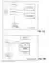 Fig. 09 - System and method for authenticating multiple devices with a same credential