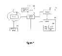 Fig. 02 - AUTHORIZING ACCESS TO DIGITAL CONTENT