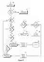 Fig. 04 - AUTHORIZING ACCESS TO DIGITAL CONTENT