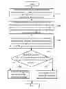 Fig. 01 - Pressure key and method for protecting security of computing device using the pressure key
