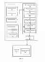 Fig. 02 - Pressure key and method for protecting security of computing device using the pressure key