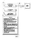 Fig. 04 - Biometric sensor for human presence detection and associated methods