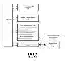 Fig. 02 - System and method for preventing operation of undetected malware loaded onto a computing device