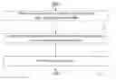 Fig. 01 - METHOD AND DEVICE FOR DETECTING MALICIOUS CODE ON WEB PAGES
