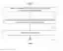 Fig. 02 - METHOD AND DEVICE FOR DETECTING MALICIOUS CODE ON WEB PAGES