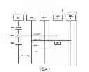 Fig. 04 - ELECTRONIC ASSEMBLY COMPRISING A DISABLING MODULE