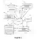 Fig. 02 - Method and system for interface data utilization
