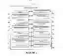 Fig. 03 - Method and system for interface data utilization