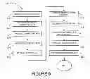 Fig. 07 - Method and system for interface data utilization