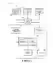 Fig. 08 - Method and system for interface data utilization