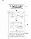 Fig. 01 - Prevention of accidental password disclosure in application windows