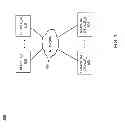 Fig. 02 - Prevention of accidental password disclosure in application windows