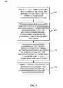 Fig. 04 - Prevention of accidental password disclosure in application windows