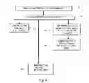 Fig. 04 - METHOD FOR PROTECTING USER PRIVACY IN SOCIAL NETWORKS
