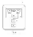Fig. 02 - Method for routing a message