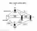 Fig. 02 - Device and portable storage device which are capable of transferring rights object, and a method of transferring rights object