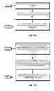 Fig. 09 - ASSIGNING ELECTRONICALLY PURCHASED ITEMS OF CONTENT TO USERS