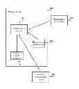 Fig. 01 - CONTROLLING RELEASE OF SECURE DATA