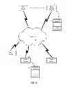 Fig. 02 - Security restrictions on binary behaviors
