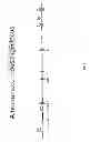 Fig. 09 - Animal models and therapeutic molecules